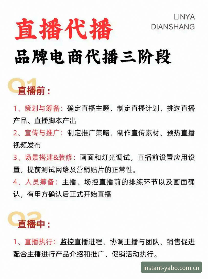 类似AG亚博的直播平台推荐哪个好 为什么你的直播平台推荐总踩坑?从选错到选对的三个关键节点
